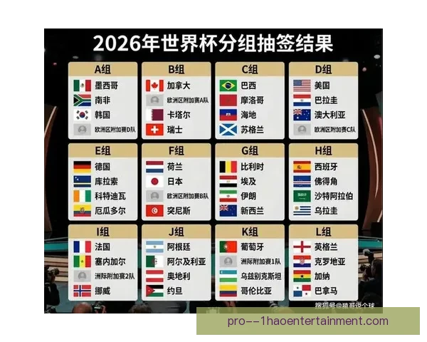 2026年世界杯门票抽签仪式揭晓全球球迷期待已久的比赛席位
