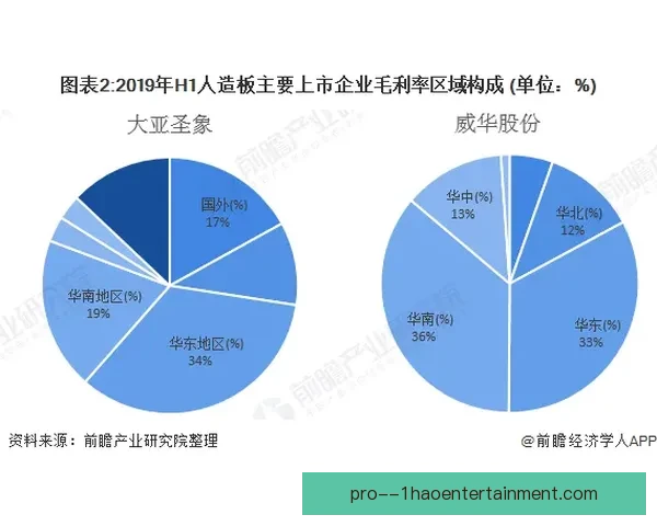 从B席对阵法国关键表现看英超体系攻防影响力深度解析全景战术 从B席对阵法国关键表现看英超体系攻防影响力深度解析全景战术